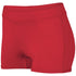 Augusta Sportswear Ladies Dare Shorts (1232), Color 'Red'