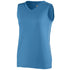 Augusta Sportswear Ladies Storm Jersey (1350-C), Color 'Columbia Blue/White'