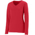 Augusta Sportswear Ladies Long Sleeve Wicking T-Shirt (1788), Color 'Red'