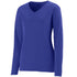 Augusta Sportswear Ladies Long Sleeve Wicking T-Shirt (1788), Color 'Purple'
