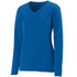 Augusta Sportswear Ladies Long Sleeve Wicking T-Shirt (1788), Color 'Royal'