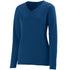 Augusta Sportswear Ladies Long Sleeve Wicking T-Shirt (1788), Color 'Navy'