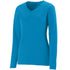 Augusta Sportswear Ladies Long Sleeve Wicking T-Shirt (1788), Color 'Power Blue'