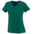 Augusta Sportswear Ladies Wicking T-Shirt (1790), Color 'Dark Green'