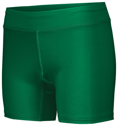 Holloway Ladies PR Max Compression Shorts (221338), Color 'Kelly'