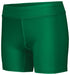 Holloway Ladies PR Max Compression Shorts (221338), Color 'Kelly'