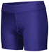 Holloway Ladies PR Max Compression Shorts (221338), Color 'Purple (Hlw)'