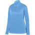 Augusta Sportswear Ladies Wicking Fleece Pullover (5509), Color 'Columbia Blue'