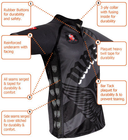 Dynamic Team Sports Squares Custom Sublimated Rugby Jersey (SQUARES)