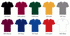 A4 Two-Button Polyester Textured Mesh Softball Jersey (SBN4130)